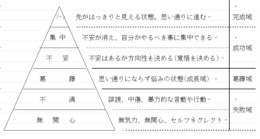 ダウンロード (3)