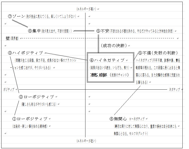 ダウンロード (4)