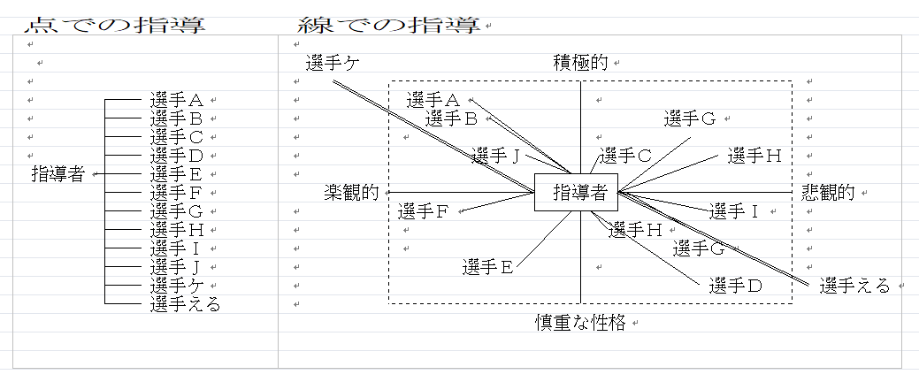 ダウンロード (4)