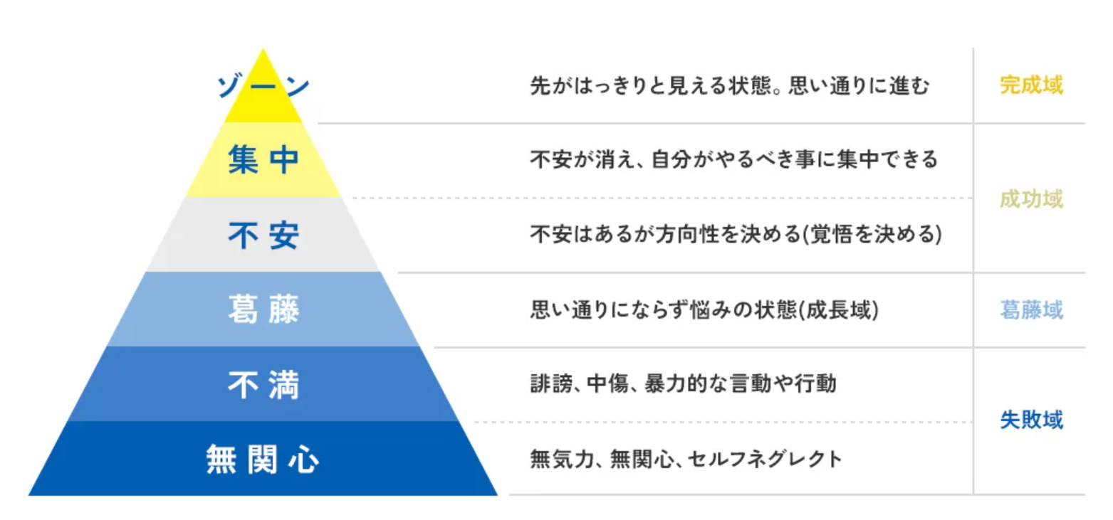 ダウンロード (4)